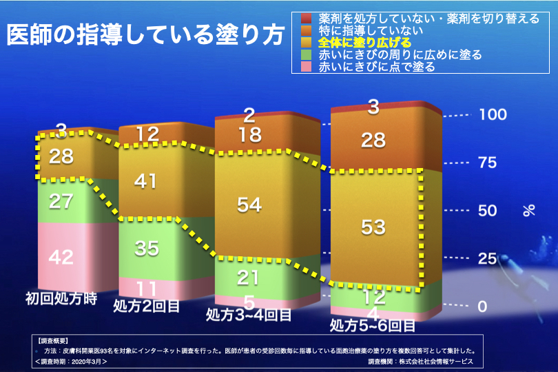 2021web001 2021web001