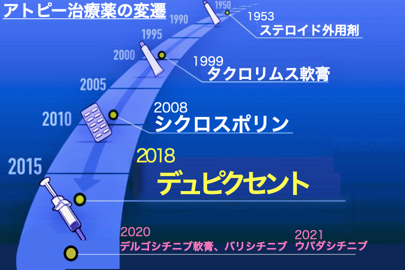 _dup_20211127001_2 _dup_20211127001_2